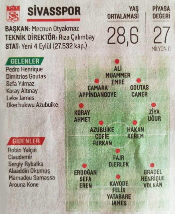 Süper Lig'de hangi takım kimleri aldı? 18