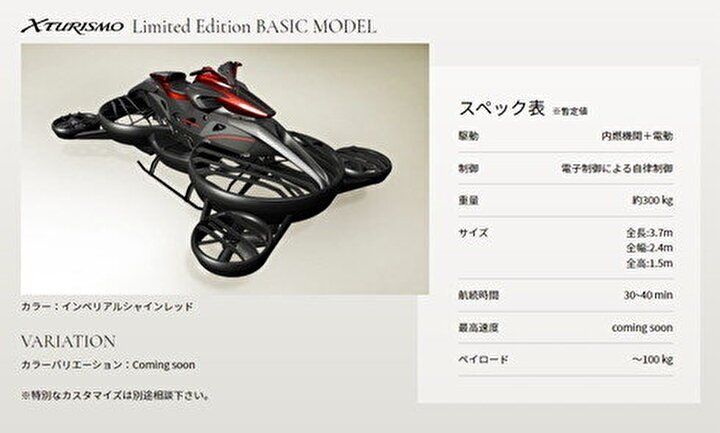 Uçan motosiklet satışa çıktı! İşte fiyatı 11