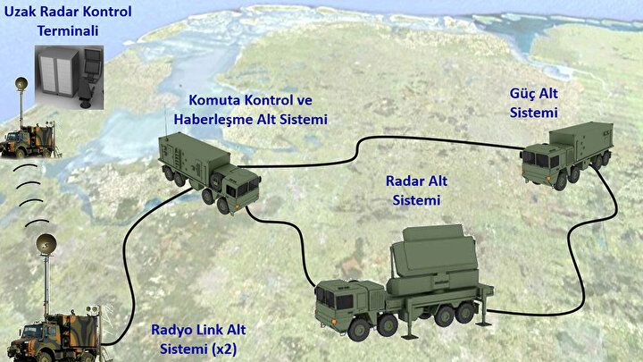 2022 yılına damgasını vuracaklar! 11