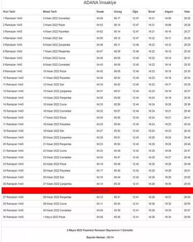 Ramazan ayı başlıyor... İşte, il ili imsakiye vakitleri 2