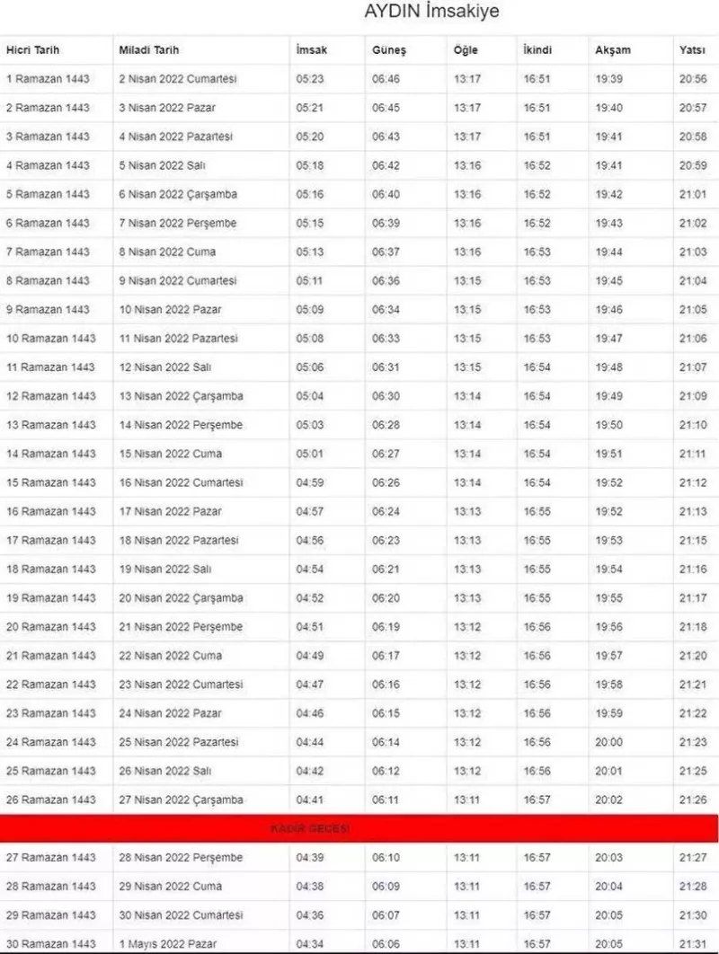 Ramazan ayı başlıyor... İşte, il ili imsakiye vakitleri 11