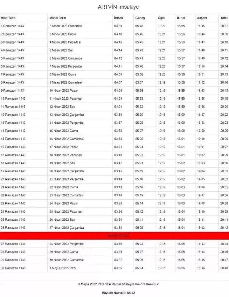 Ramazan ayı başlıyor... İşte, il ili imsakiye vakitleri 12