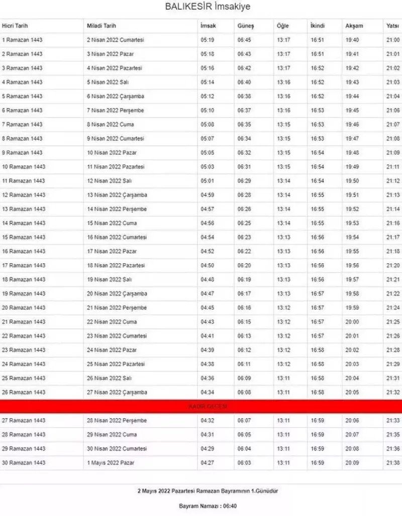 Ramazan ayı başlıyor... İşte, il ili imsakiye vakitleri 13