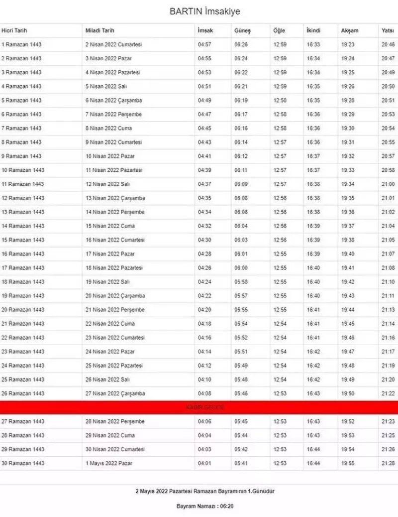 Ramazan ayı başlıyor... İşte, il ili imsakiye vakitleri 14