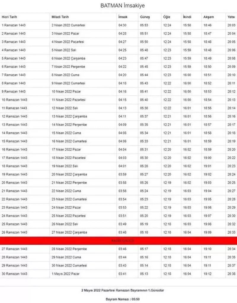 Ramazan ayı başlıyor... İşte, il ili imsakiye vakitleri 15