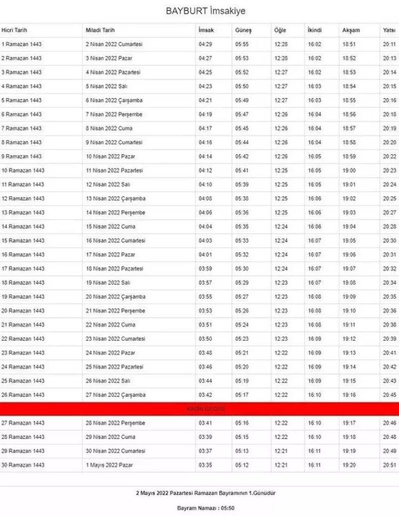 Ramazan ayı başlıyor... İşte, il ili imsakiye vakitleri 16