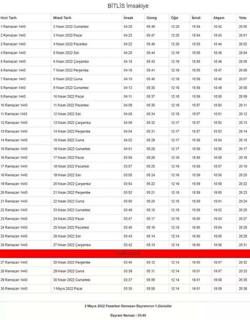 Ramazan ayı başlıyor... İşte, il ili imsakiye vakitleri 19
