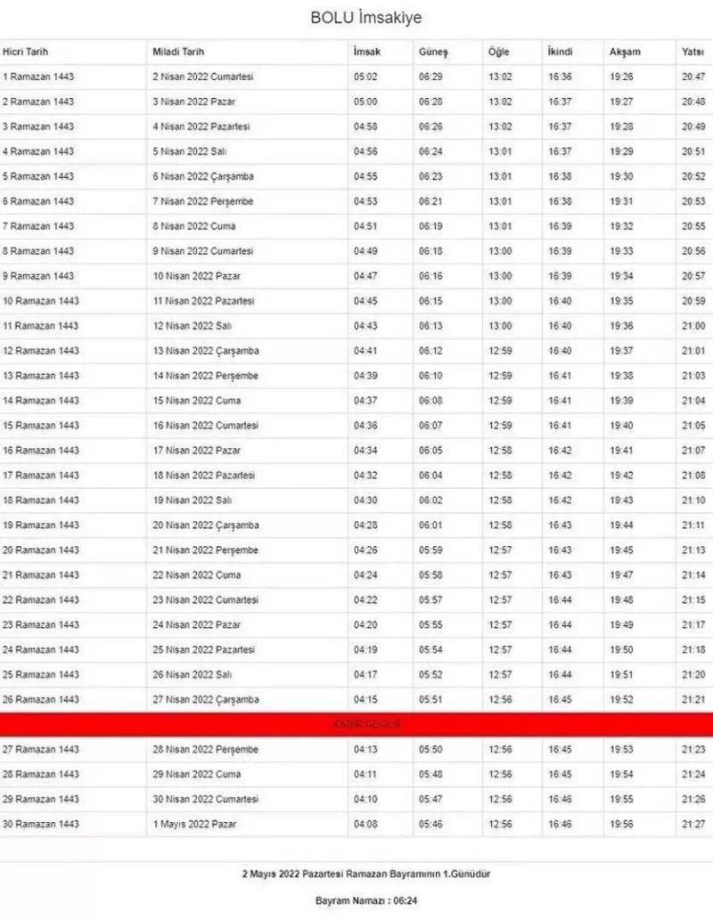 Ramazan ayı başlıyor... İşte, il ili imsakiye vakitleri 20