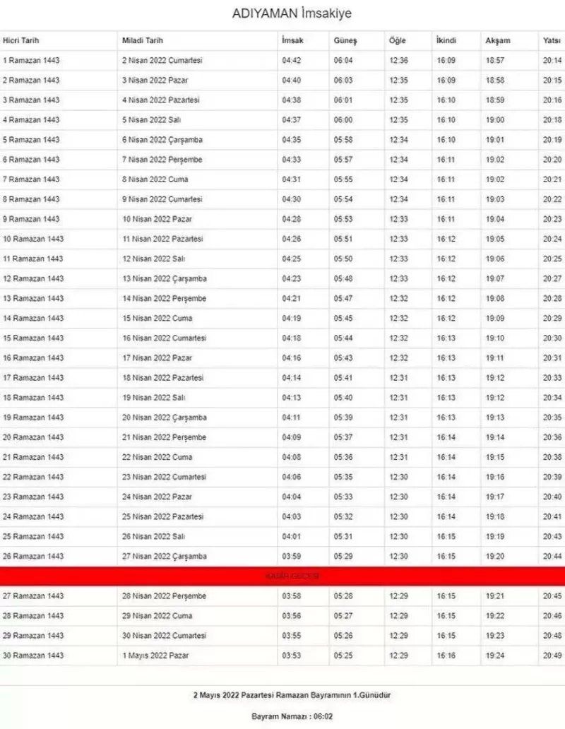 Ramazan ayı başlıyor... İşte, il ili imsakiye vakitleri 3