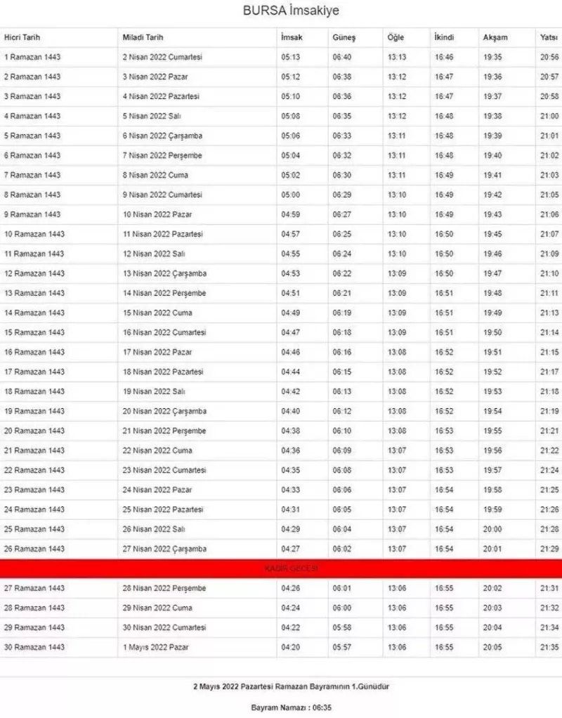 Ramazan ayı başlıyor... İşte, il ili imsakiye vakitleri 22