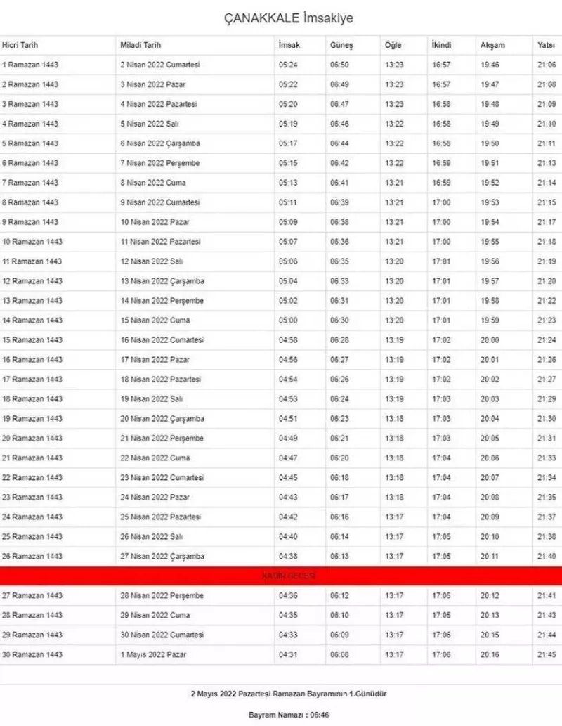 Ramazan ayı başlıyor... İşte, il ili imsakiye vakitleri 23