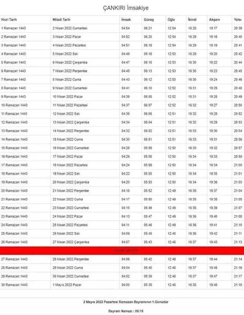 Ramazan ayı başlıyor... İşte, il ili imsakiye vakitleri 24
