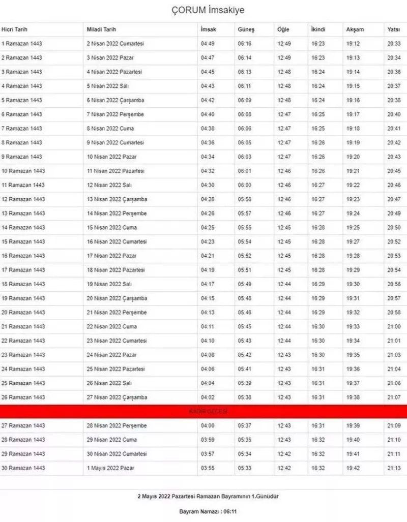 Ramazan ayı başlıyor... İşte, il ili imsakiye vakitleri 25