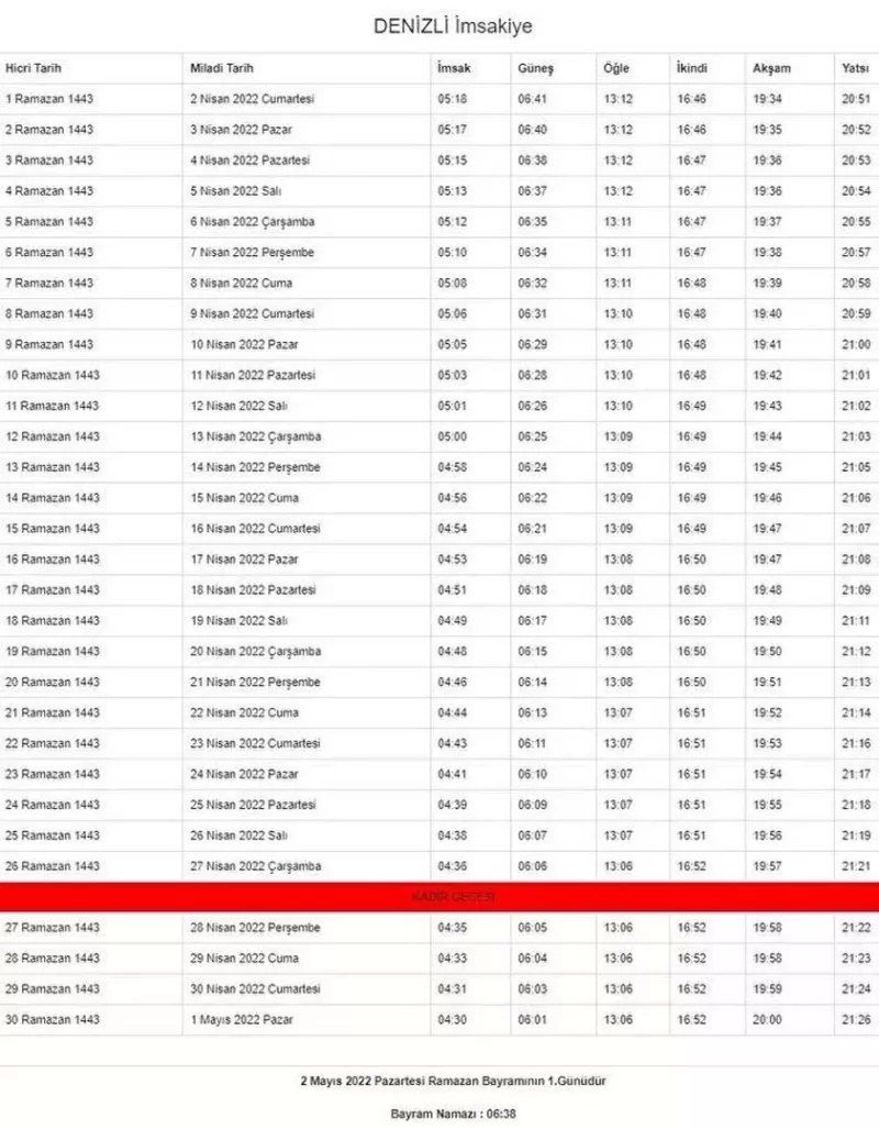 Ramazan ayı başlıyor... İşte, il ili imsakiye vakitleri 26