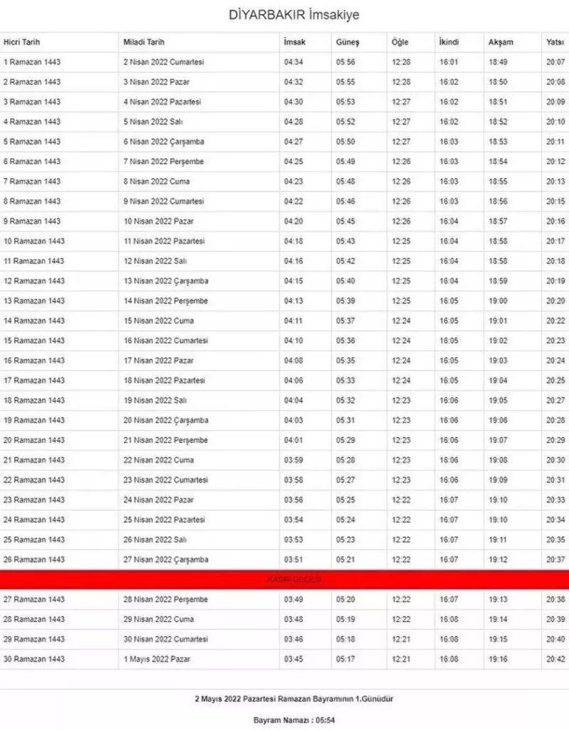 Ramazan ayı başlıyor... İşte, il ili imsakiye vakitleri 27