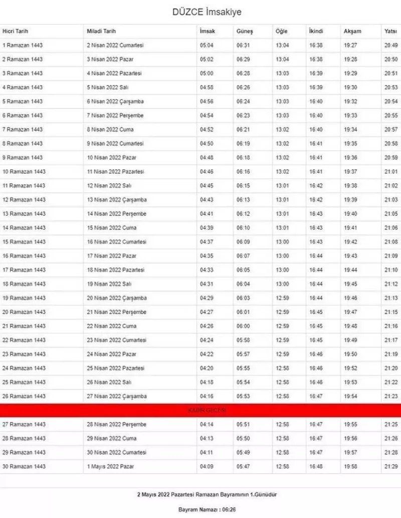 Ramazan ayı başlıyor... İşte, il ili imsakiye vakitleri 28