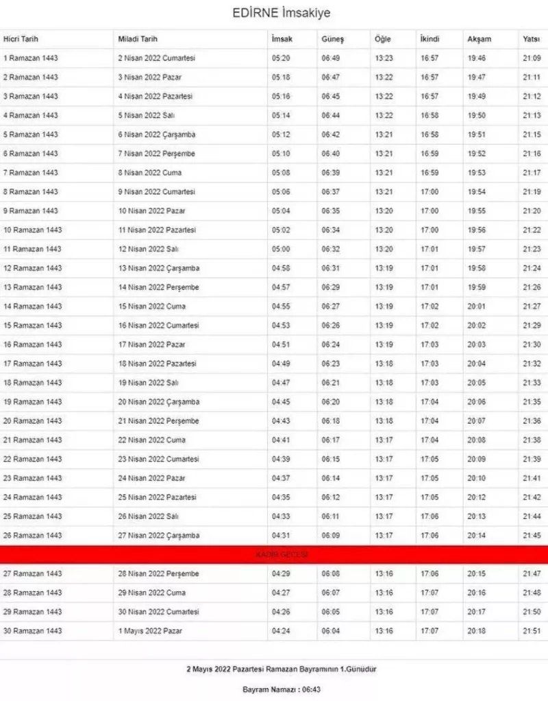 Ramazan ayı başlıyor... İşte, il ili imsakiye vakitleri 29