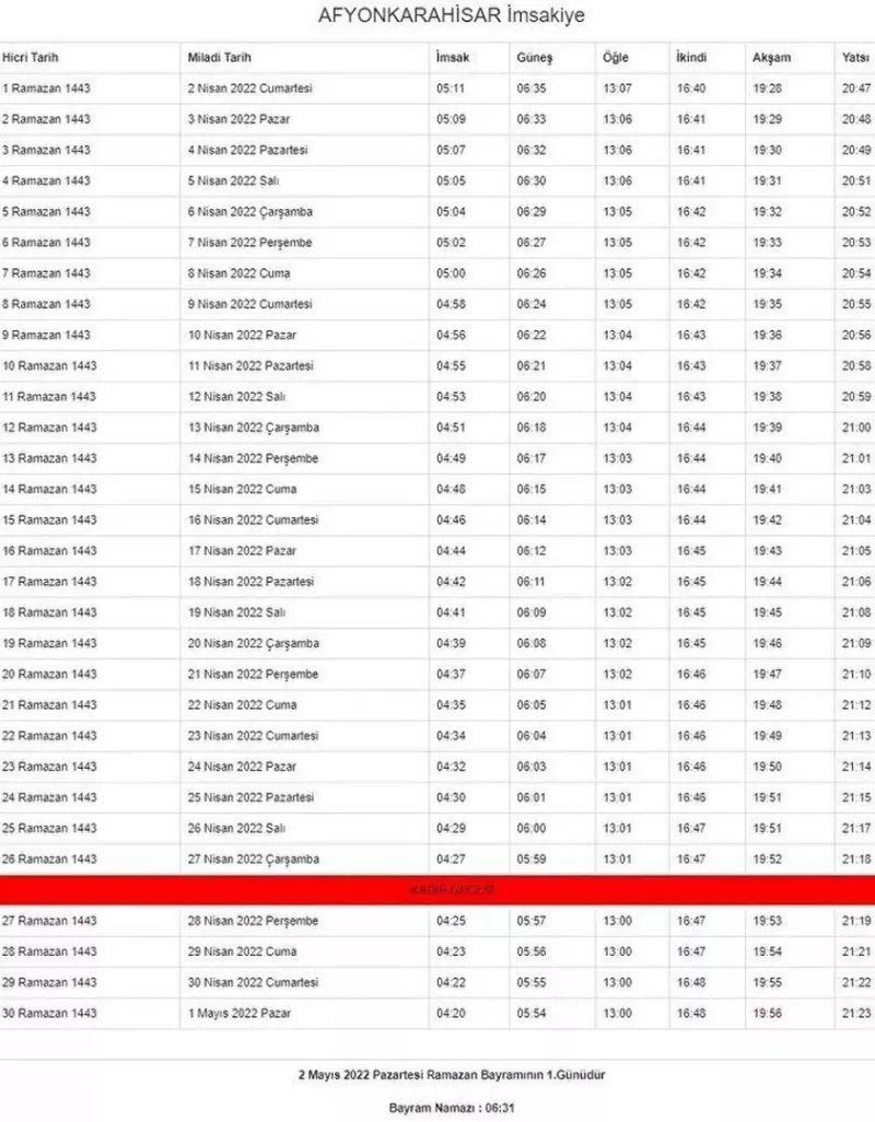 Ramazan ayı başlıyor... İşte, il ili imsakiye vakitleri 4