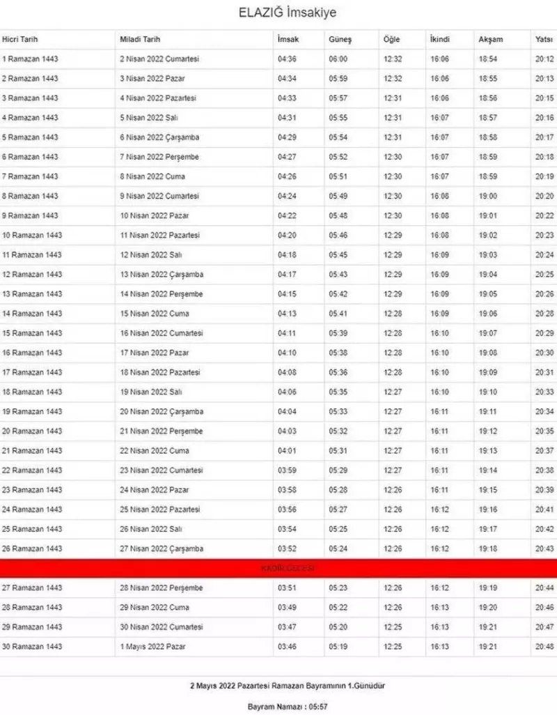 Ramazan ayı başlıyor... İşte, il ili imsakiye vakitleri 30