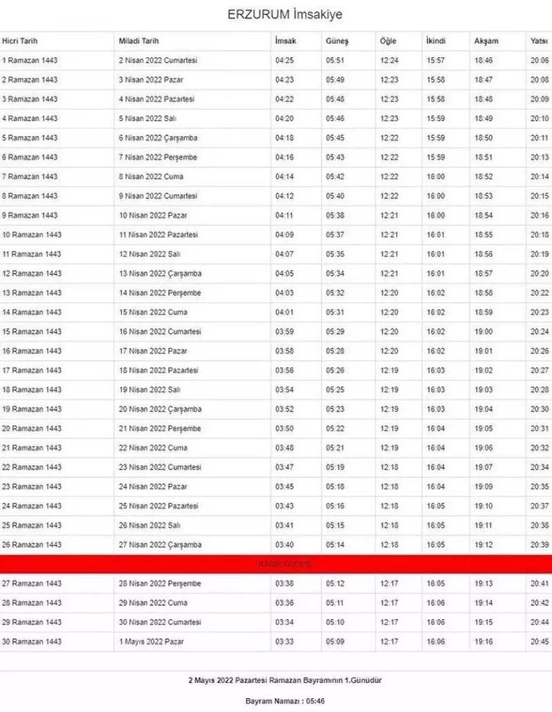 Ramazan ayı başlıyor... İşte, il ili imsakiye vakitleri 32