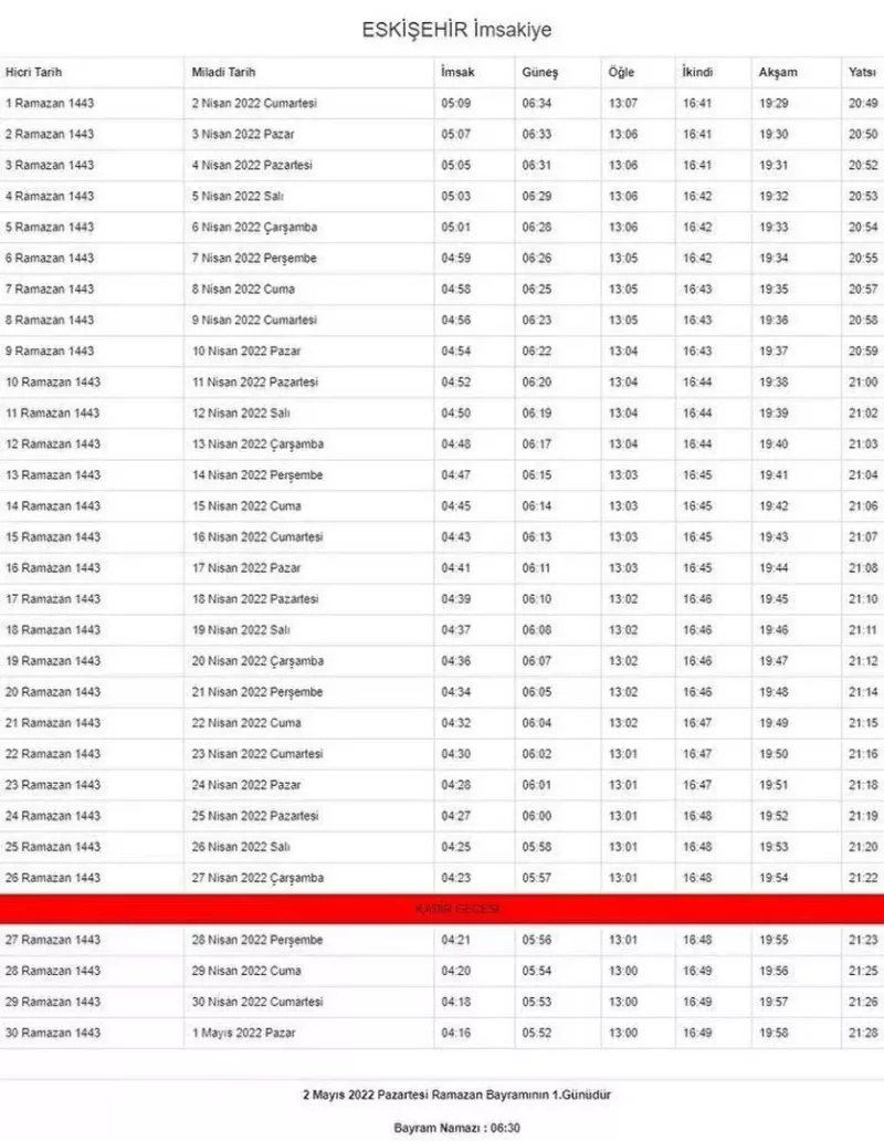 Ramazan ayı başlıyor... İşte, il ili imsakiye vakitleri 33