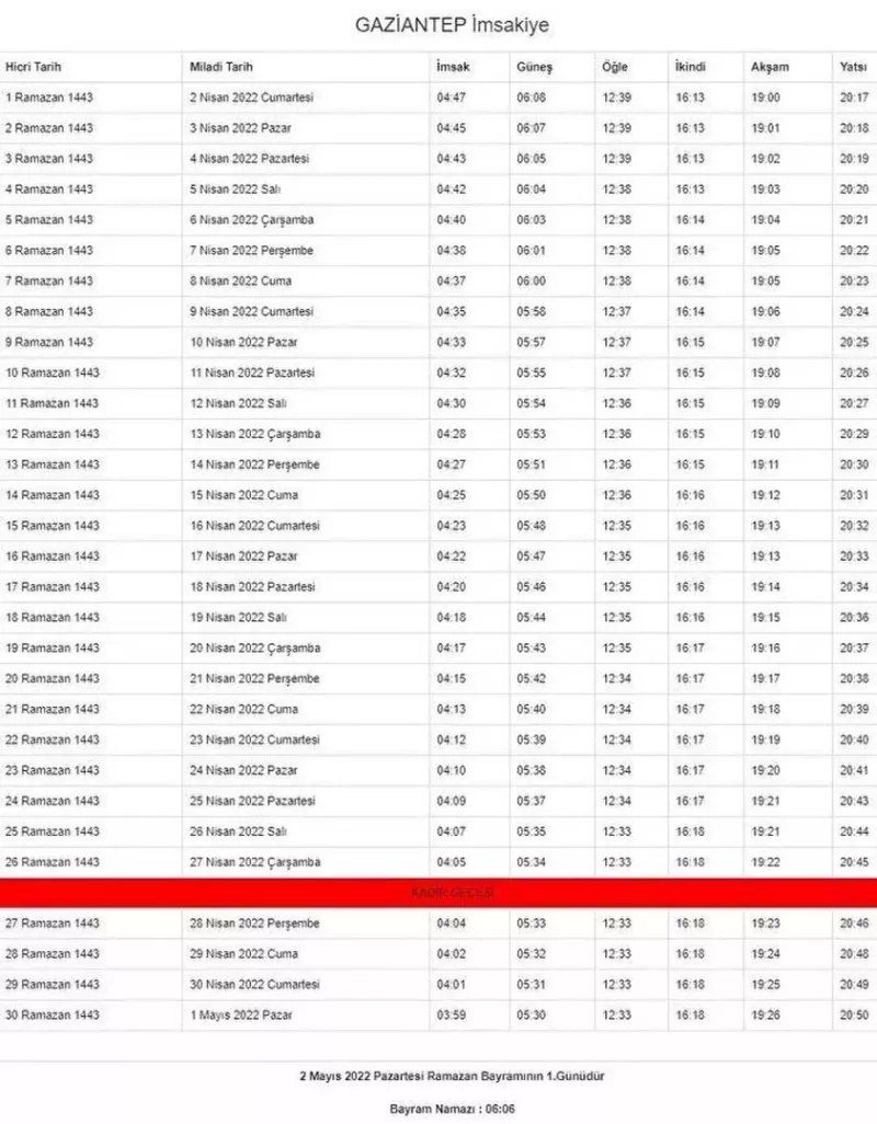 Ramazan ayı başlıyor... İşte, il ili imsakiye vakitleri 34