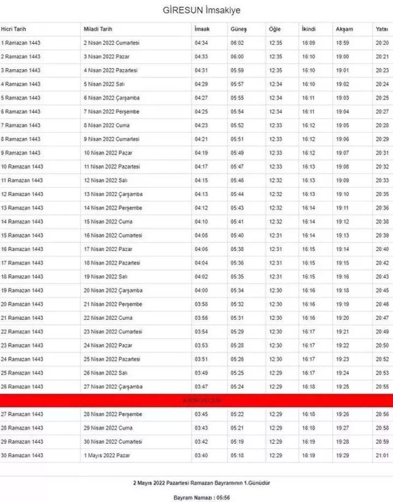 Ramazan ayı başlıyor... İşte, il ili imsakiye vakitleri 35