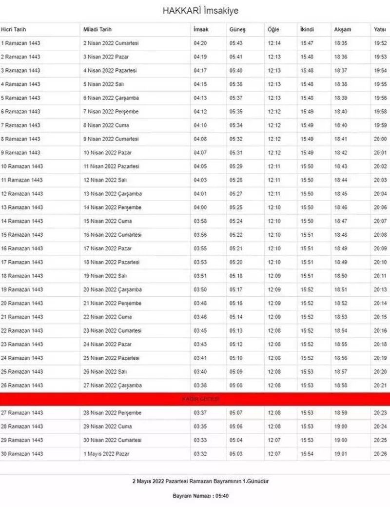 Ramazan ayı başlıyor... İşte, il ili imsakiye vakitleri 37