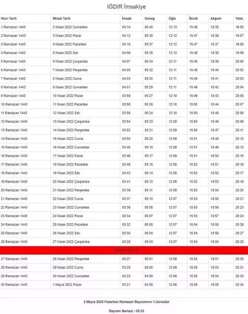 Ramazan ayı başlıyor... İşte, il ili imsakiye vakitleri 39