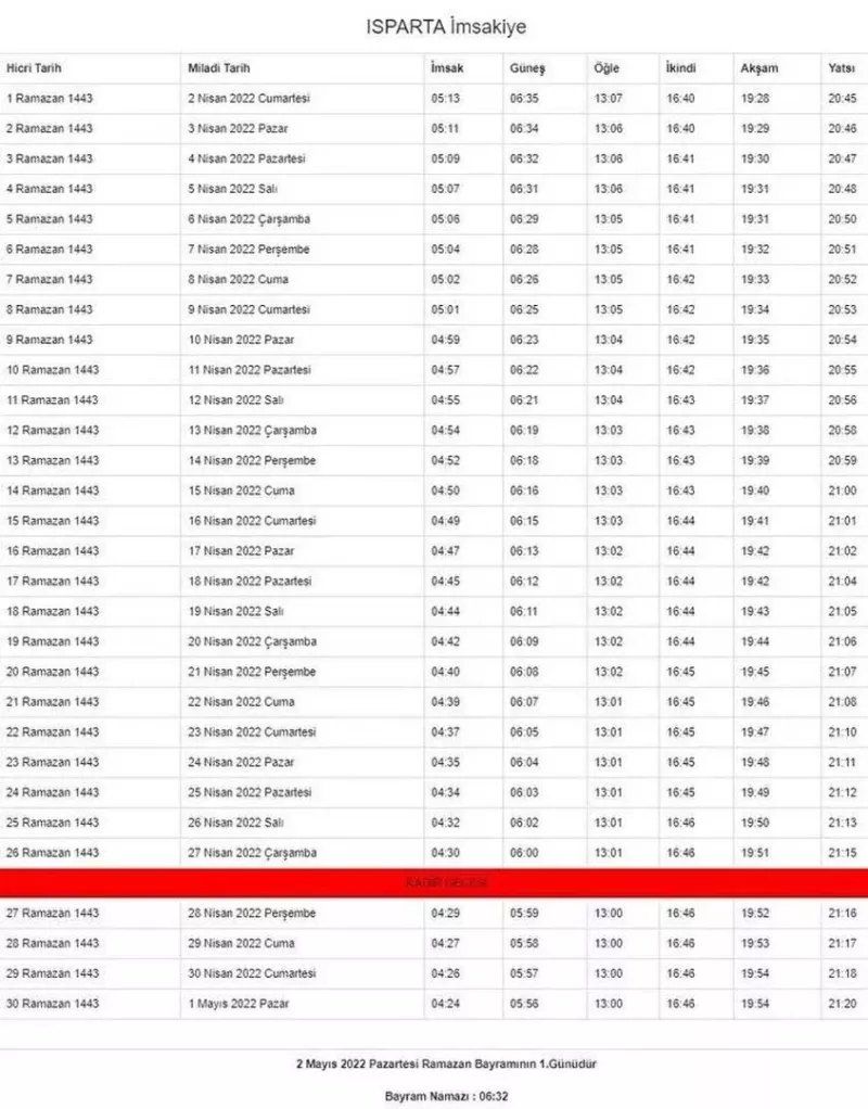 Ramazan ayı başlıyor... İşte, il ili imsakiye vakitleri 40