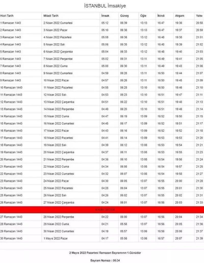 Ramazan ayı başlıyor... İşte, il ili imsakiye vakitleri 41