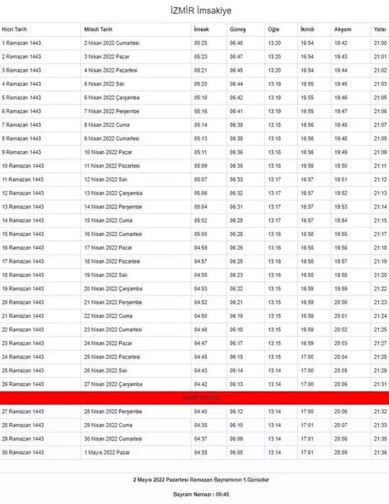 Ramazan ayı başlıyor... İşte, il ili imsakiye vakitleri 42