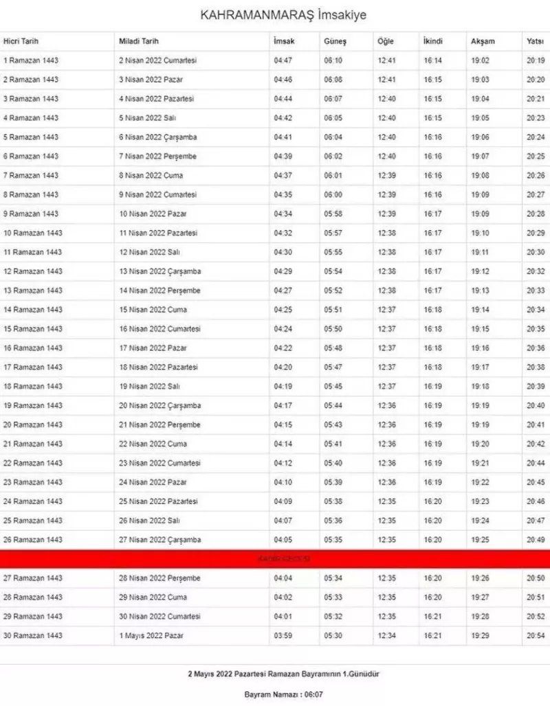 Ramazan ayı başlıyor... İşte, il ili imsakiye vakitleri 43