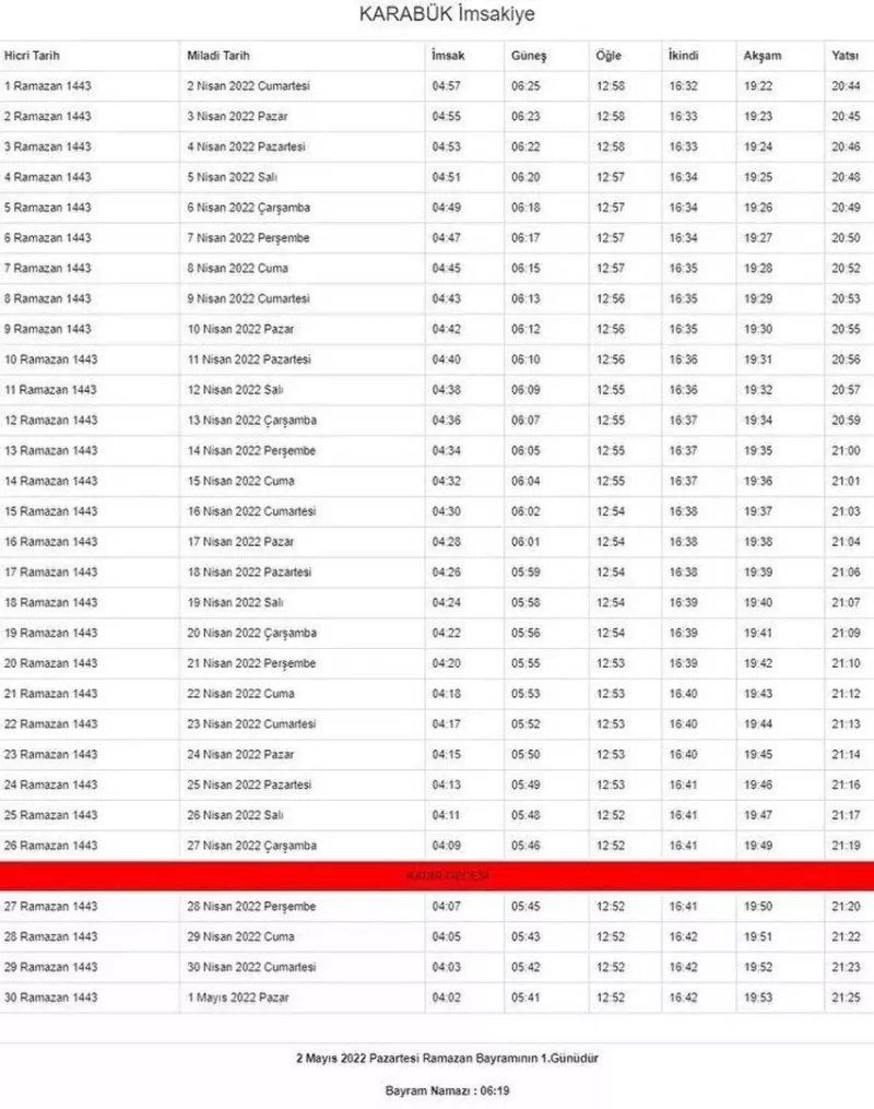 Ramazan ayı başlıyor... İşte, il ili imsakiye vakitleri 44