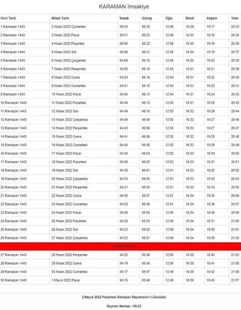 Ramazan ayı başlıyor... İşte, il ili imsakiye vakitleri 45