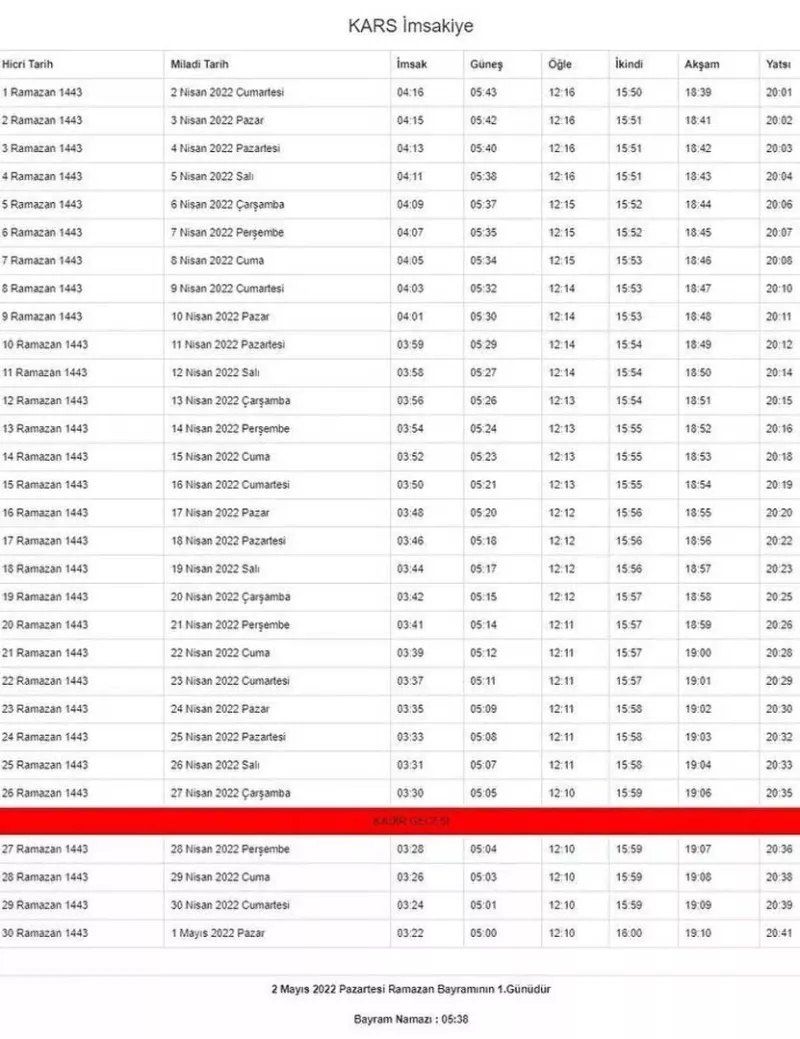 Ramazan ayı başlıyor... İşte, il ili imsakiye vakitleri 46