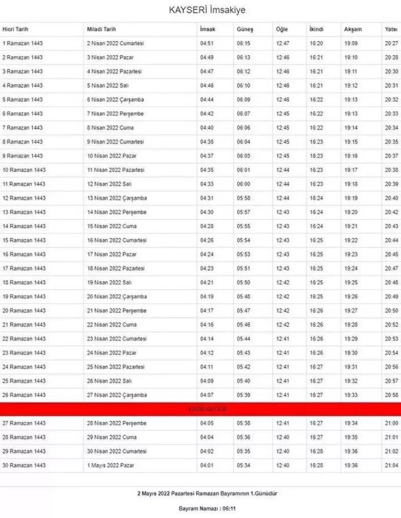 Ramazan ayı başlıyor... İşte, il ili imsakiye vakitleri 48