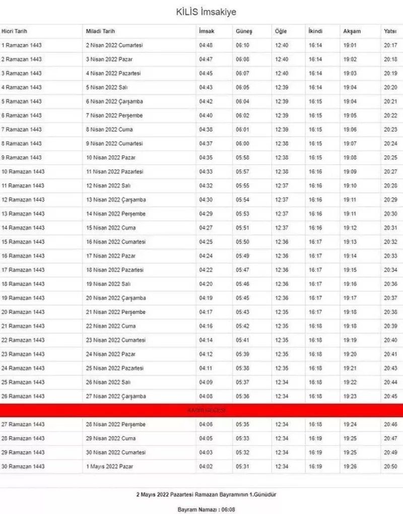 Ramazan ayı başlıyor... İşte, il ili imsakiye vakitleri 49