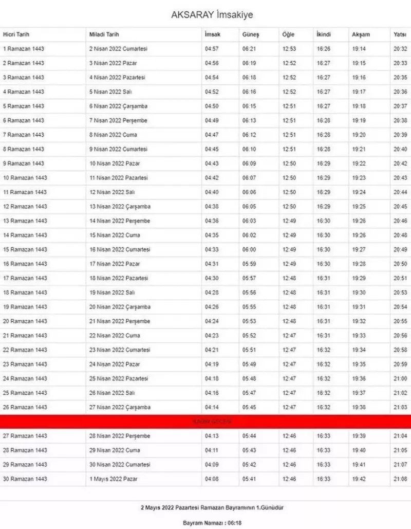 Ramazan ayı başlıyor... İşte, il ili imsakiye vakitleri 6