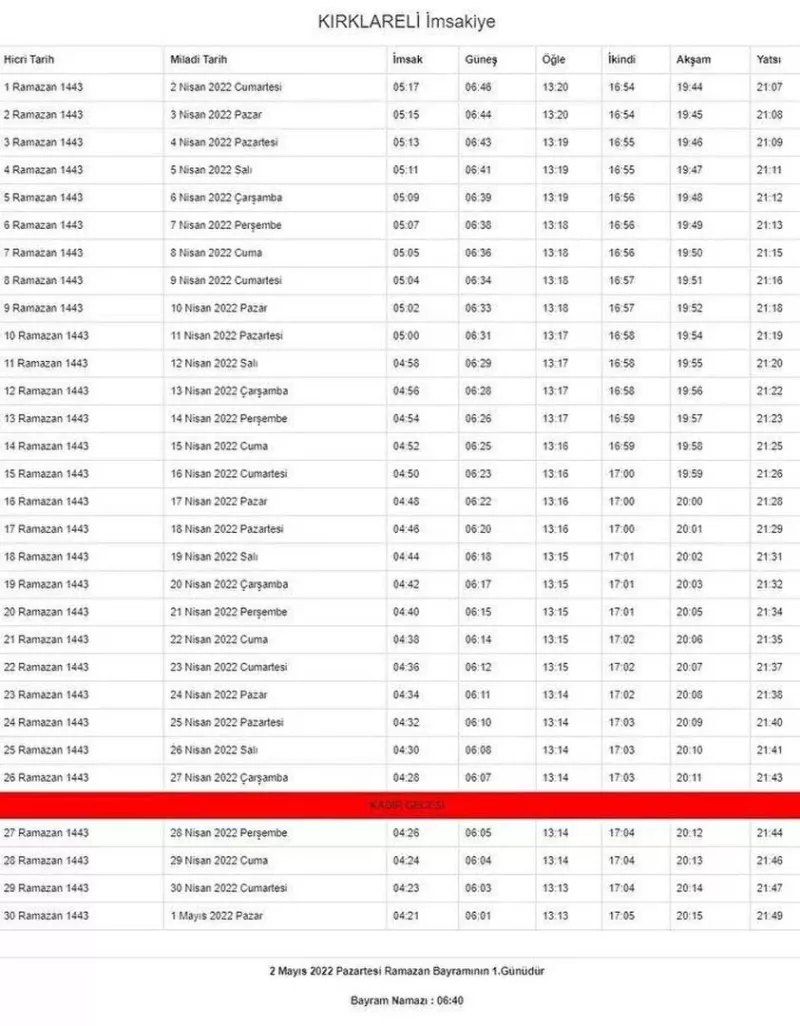 Ramazan ayı başlıyor... İşte, il ili imsakiye vakitleri 51