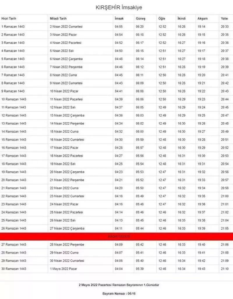 Ramazan ayı başlıyor... İşte, il ili imsakiye vakitleri 52