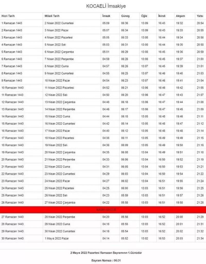 Ramazan ayı başlıyor... İşte, il ili imsakiye vakitleri 53