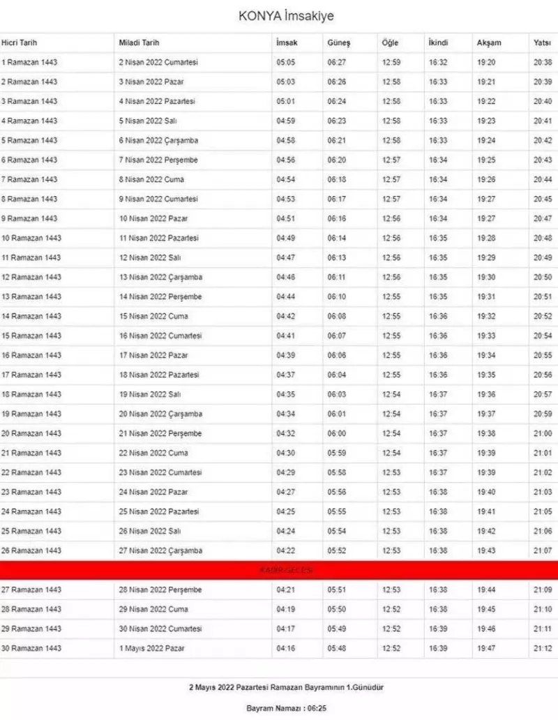 Ramazan ayı başlıyor... İşte, il ili imsakiye vakitleri 54