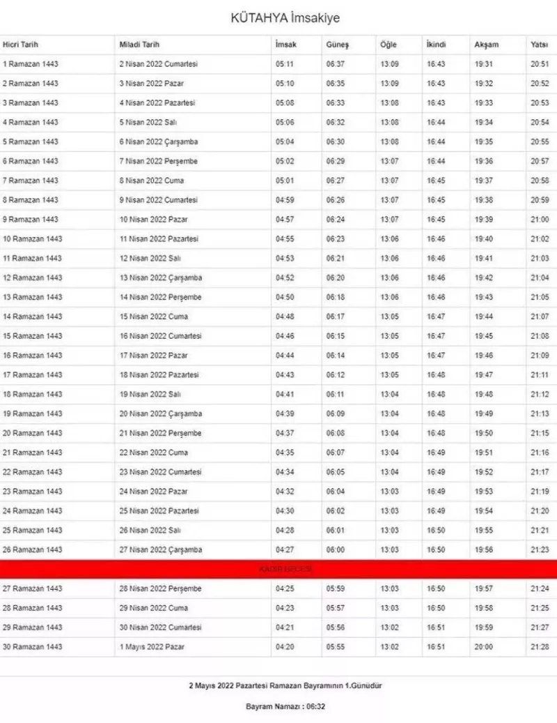 Ramazan ayı başlıyor... İşte, il ili imsakiye vakitleri 55