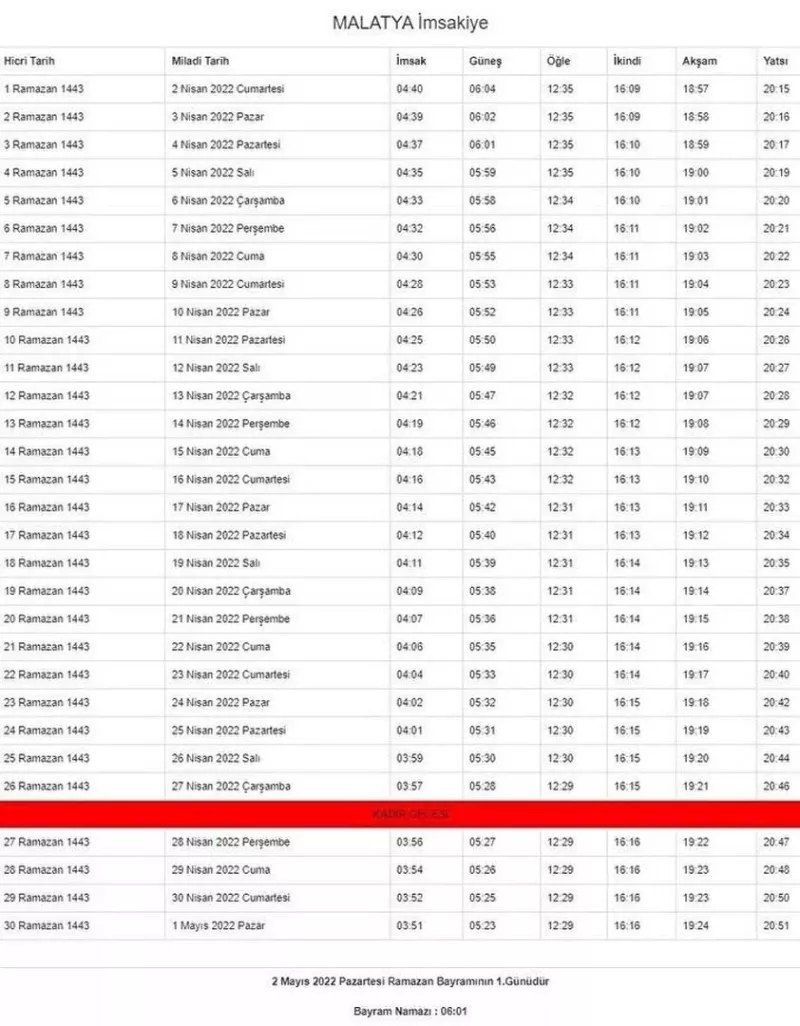 Ramazan ayı başlıyor... İşte, il ili imsakiye vakitleri 56