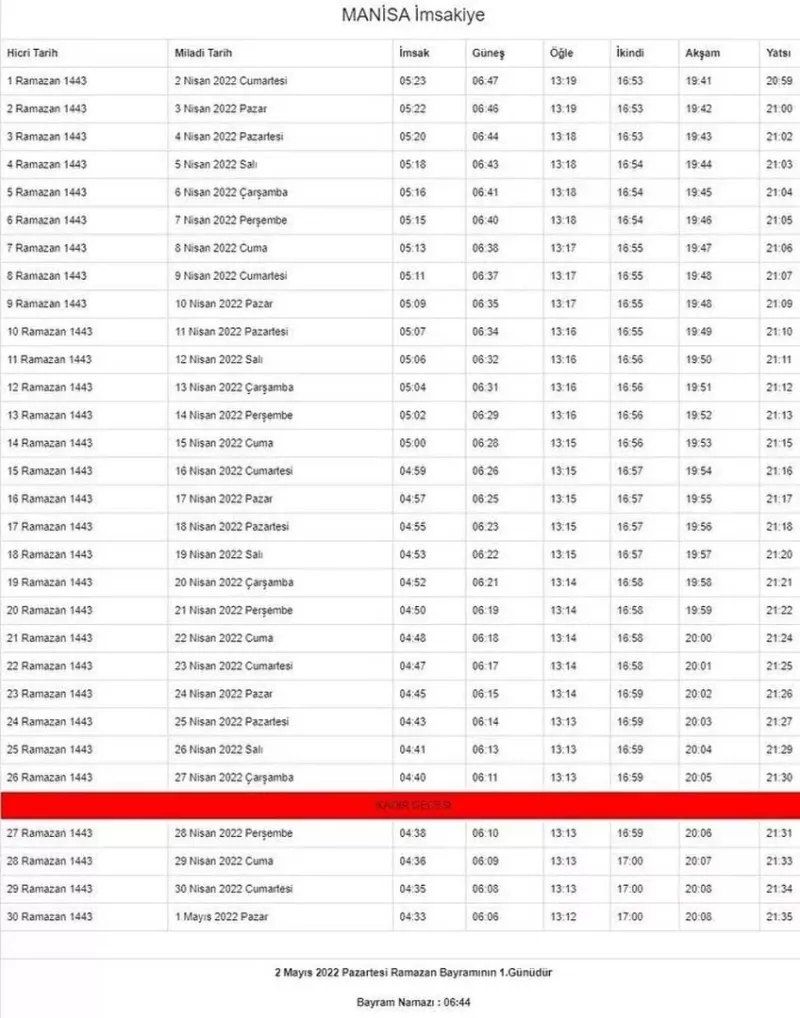 Ramazan ayı başlıyor... İşte, il ili imsakiye vakitleri 57