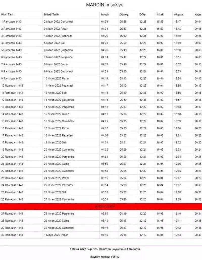 Ramazan ayı başlıyor... İşte, il ili imsakiye vakitleri 58