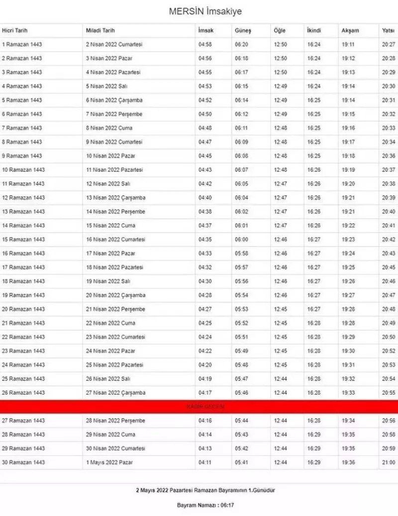 Ramazan ayı başlıyor... İşte, il ili imsakiye vakitleri 59