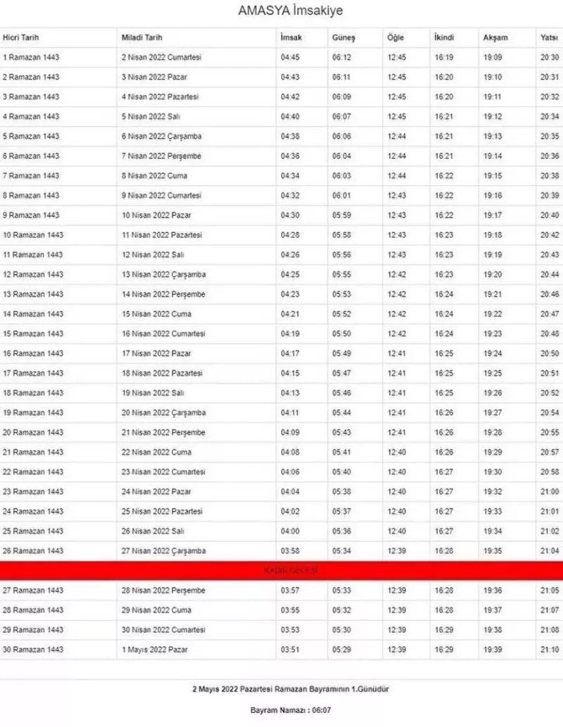 Ramazan ayı başlıyor... İşte, il ili imsakiye vakitleri 7