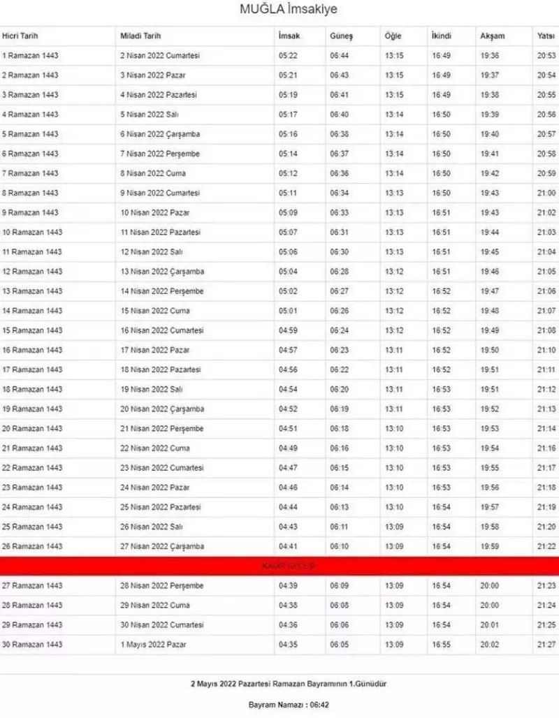 Ramazan ayı başlıyor... İşte, il ili imsakiye vakitleri 60